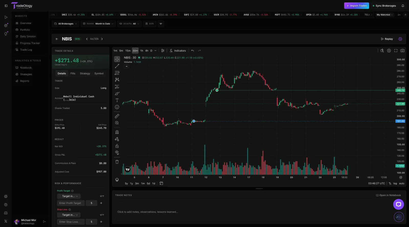 TradeOlogy trade detail for a winning NBIS trade with fills on a 30-minute chart and a trade notes panel