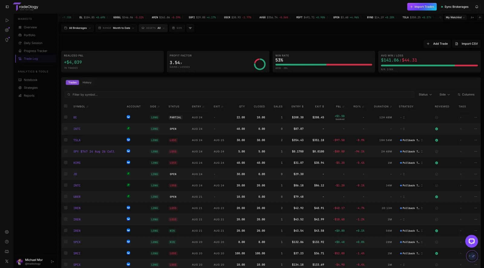 TradeOlogy trade log with filters, realized P&L, profit factor and win rate cards above a table of fills